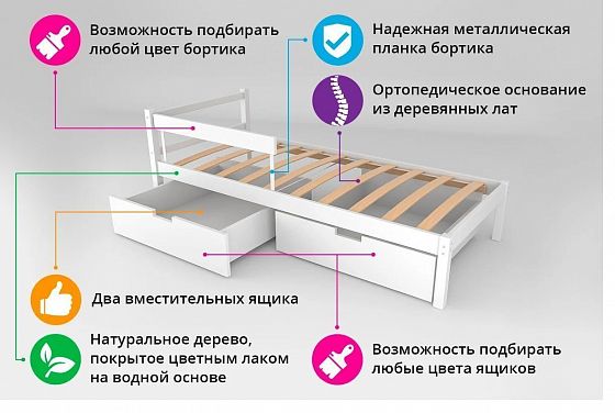 Детская кровать-домик мини "Svogen натура"