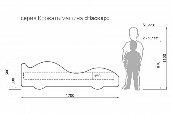 Детская кровать-машина "Сказка"