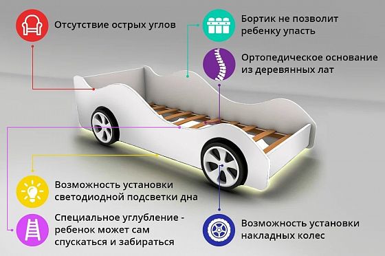 Детская кровать-машина "Сказка"